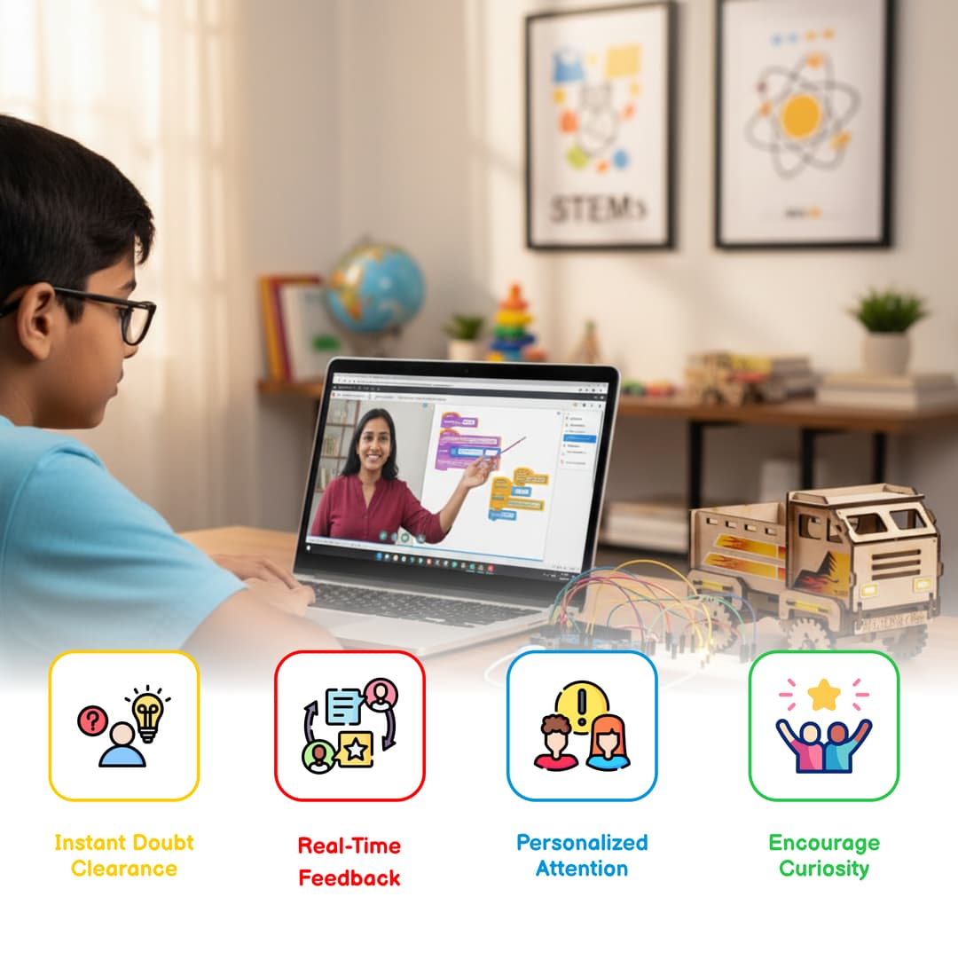 Why LIVE classes are essential in CODE WHEELS